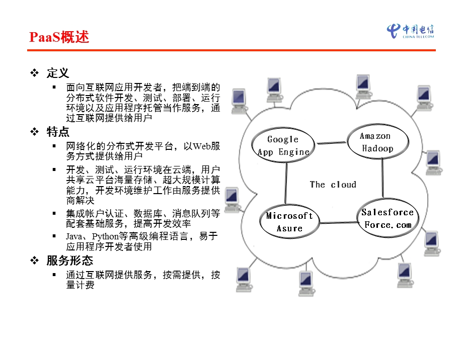 云计算PaaS技术与应用.ppt_第3页