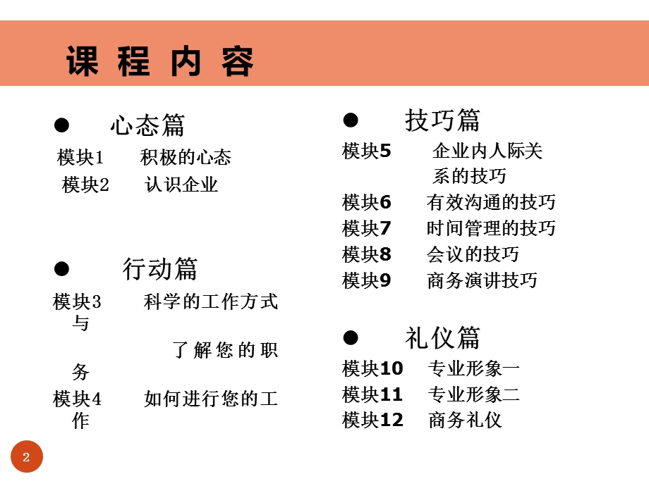 企业内训教材必备新员工职业化训练教程【精品教程】 .ppt_第2页