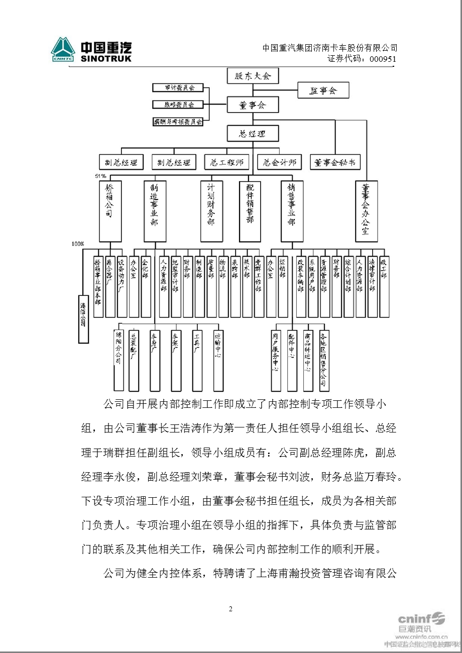 中国重汽：内部控制规范实施工作方案.ppt_第2页