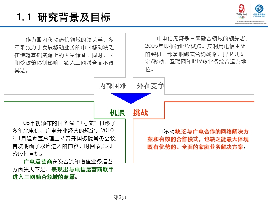 三网融合下的家庭业务解决方案.ppt_第3页