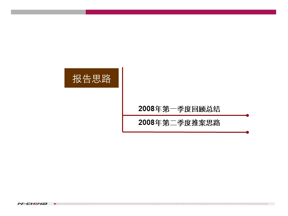 大连鲁能东方·优山美地房地产项目阶段推广策略案.ppt_第2页