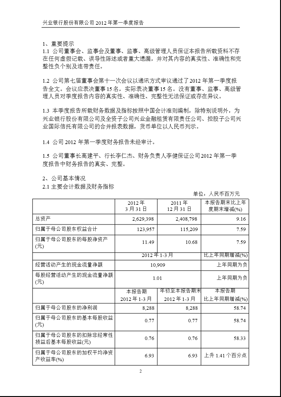 601166 兴业银行第一季度季报.ppt_第2页