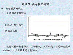 热电联产循环.ppt