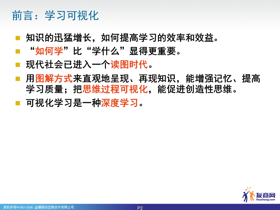 Manage your mind.ppt_第2页