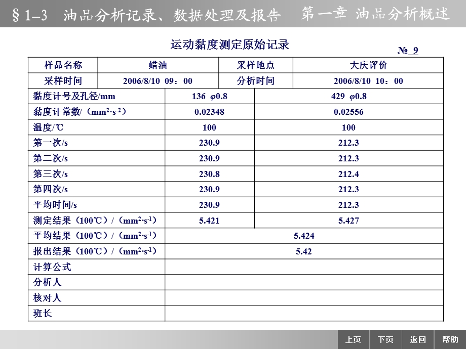 1-3-油品分析记录、数据处理及报告.ppt_第2页