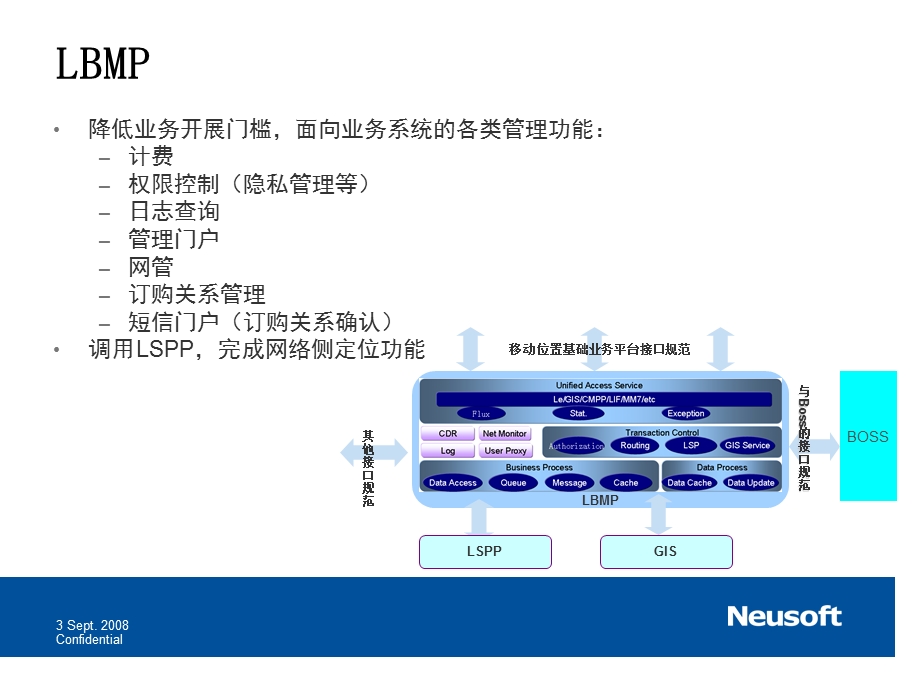 辽宁移动位置服务基础平台的现有能力与未来的发展方向.ppt_第3页