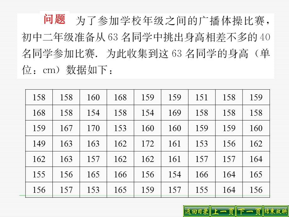 人教版初中数学七级下册课件：直方图.ppt_第3页