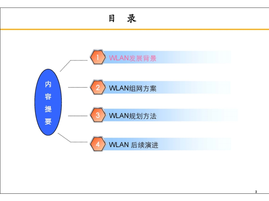 中国电信——WLAN组网及规划方法（上） .ppt_第2页