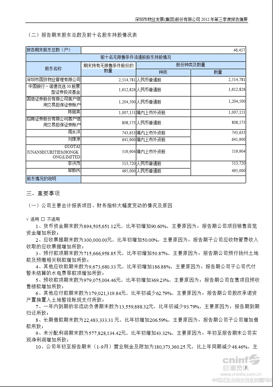 深物业A：第三季度报告正文.ppt_第3页