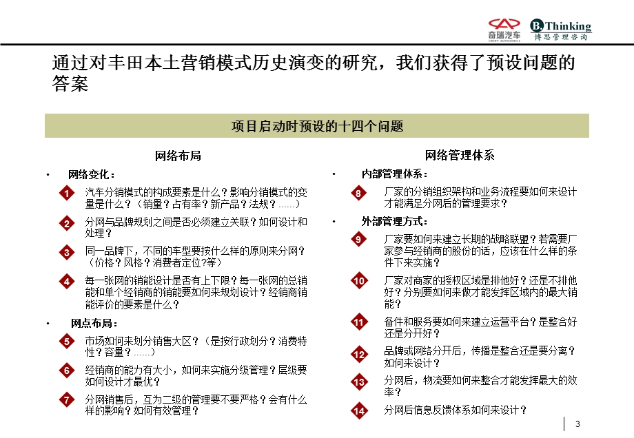 丰田本土营销模式研究和启示(最终报告汇报版.ppt_第3页