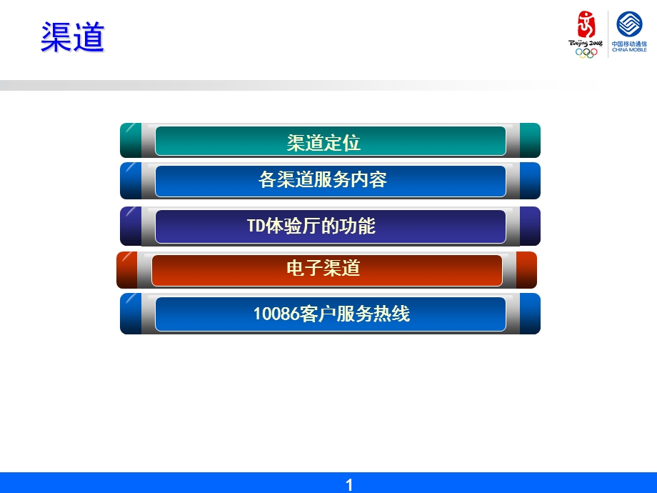 中国移动TDSCDMA渠道和服务.ppt_第2页