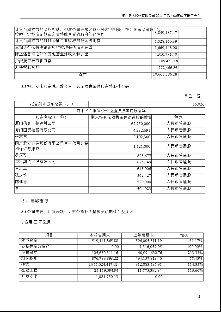 厦门信达：第三季度报告全文.ppt_第2页