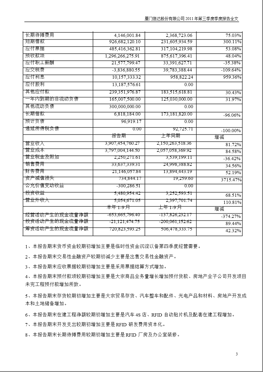 厦门信达：第三季度报告全文.ppt_第3页