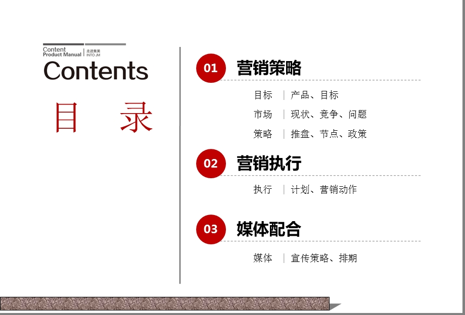 常德市房地产市场研究分析暨天润尚城楼盘营销执行报告.ppt_第2页