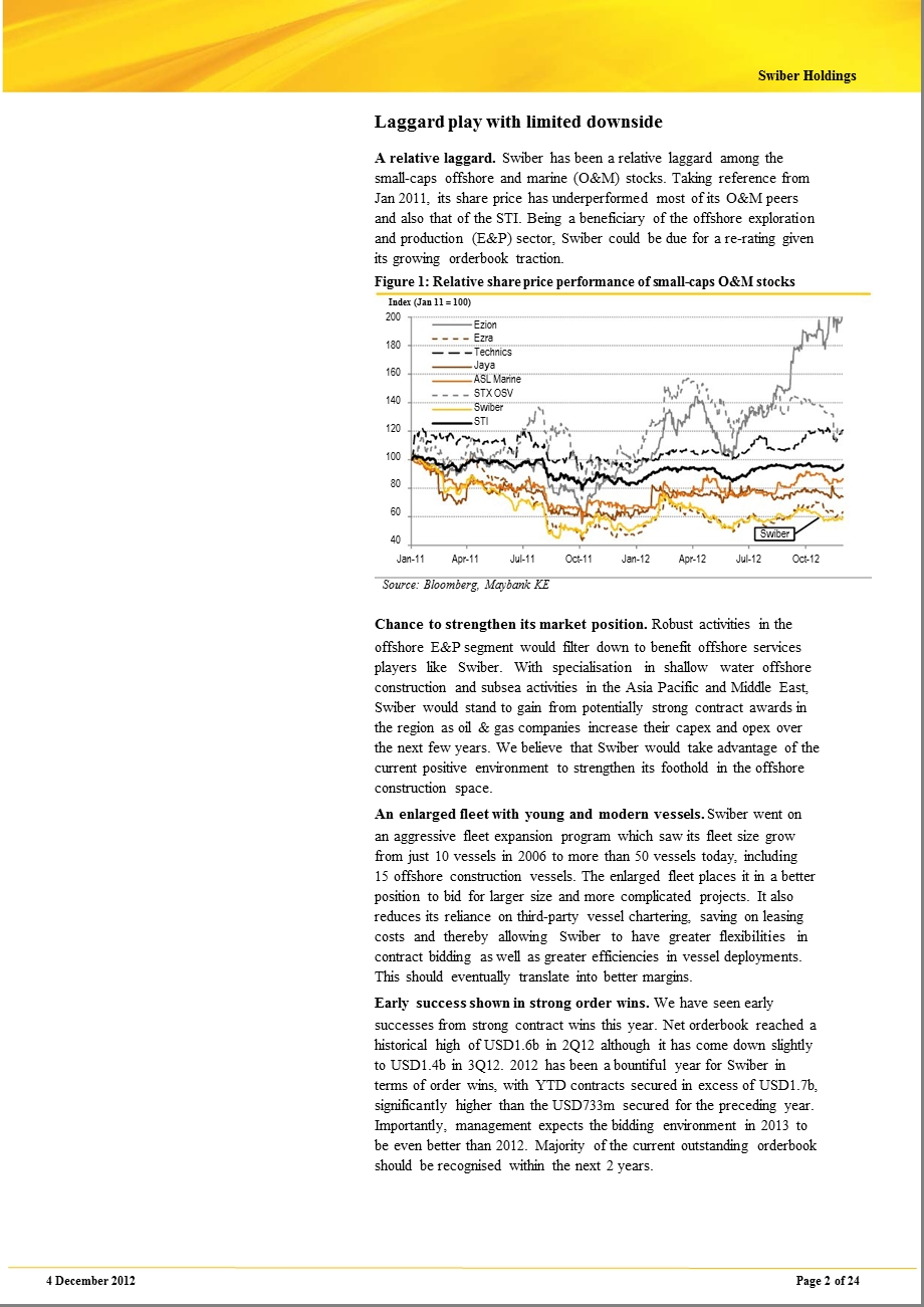 SWIBERHOLDINGS(SWIB.SP)：LAGGARDPLAYWITHLIMITEDDOWNSIDE1205.ppt_第2页