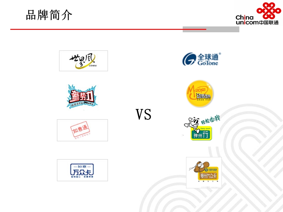 中国联通个人客户移动产品规划.ppt_第2页