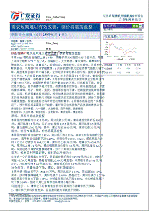 钢铁行业周报0604.ppt