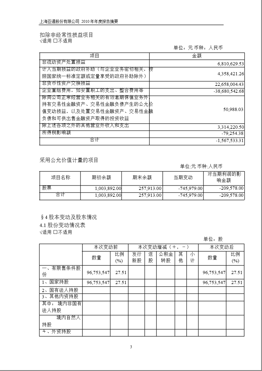 600692亚通股份报摘要.ppt_第3页