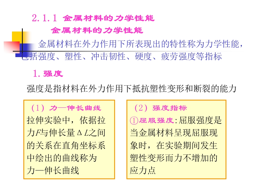 机械设计基础第2章机械工程材料及热处理.ppt_第2页