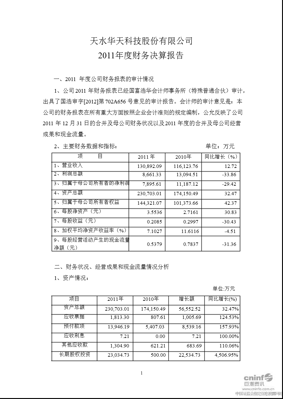 华天科技：财务决算报告.ppt_第1页