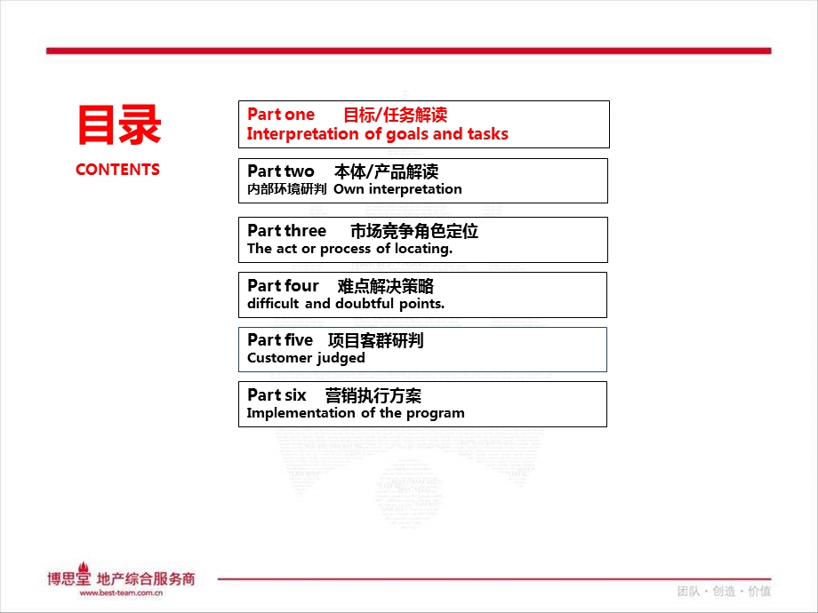 无锡旺庄融智大厦营销方案1月 67p.ppt_第3页