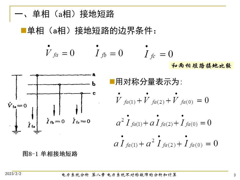 电力系统不对称故障的分析和计算(PPT42).ppt_第3页