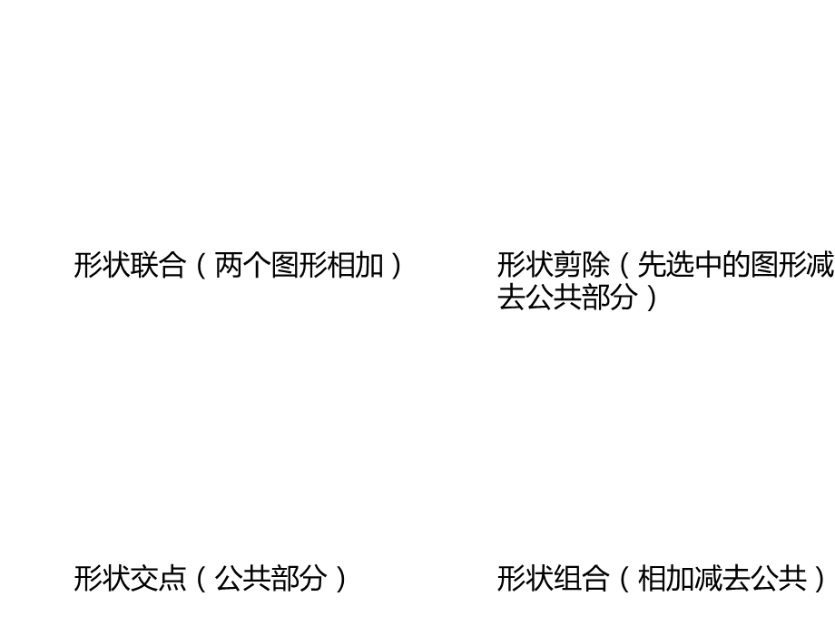 使用PPT鲜为人知的形状工具绘制镂空图形.ppt_第3页