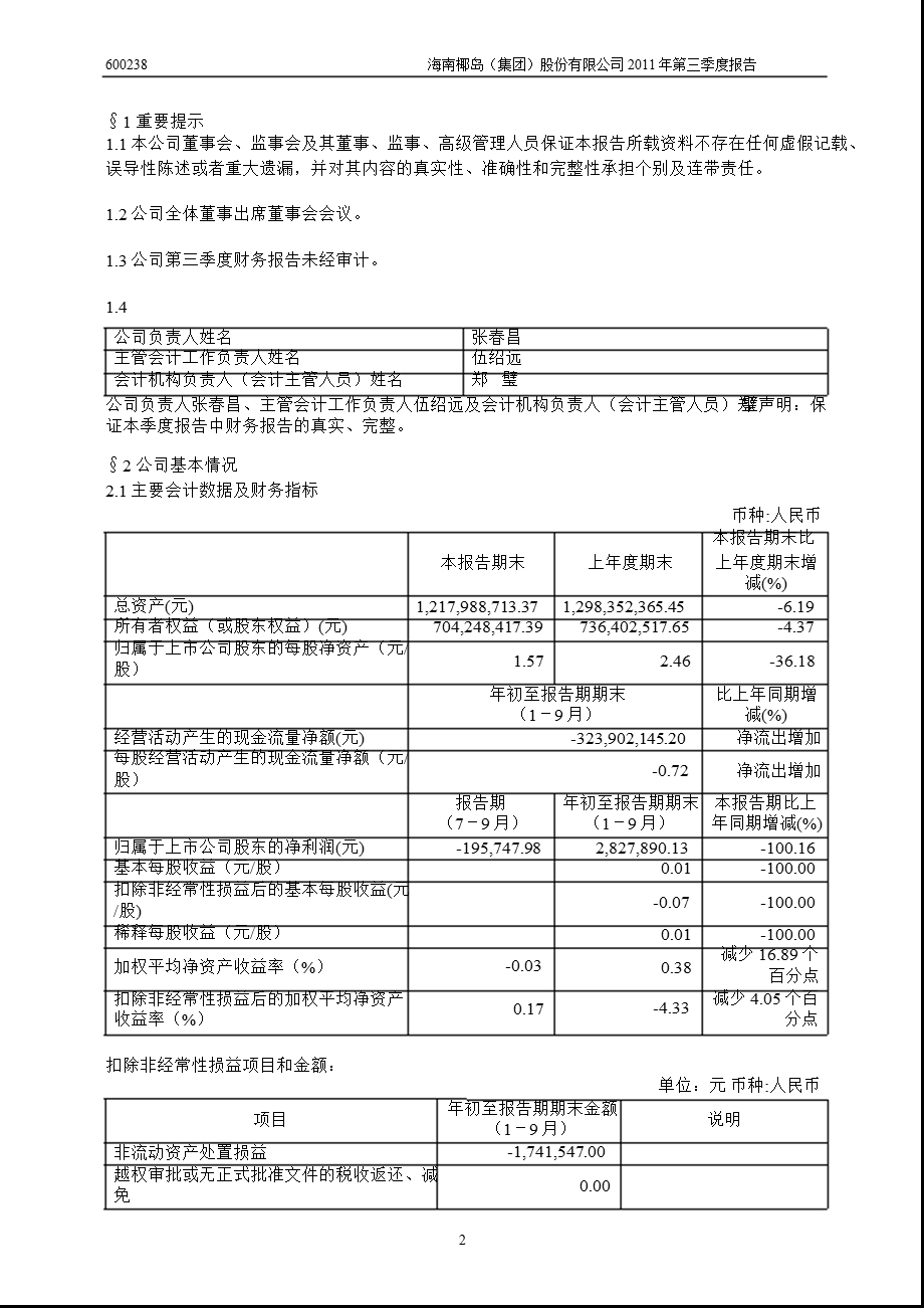 600238海南椰岛第三季度季报.ppt_第3页