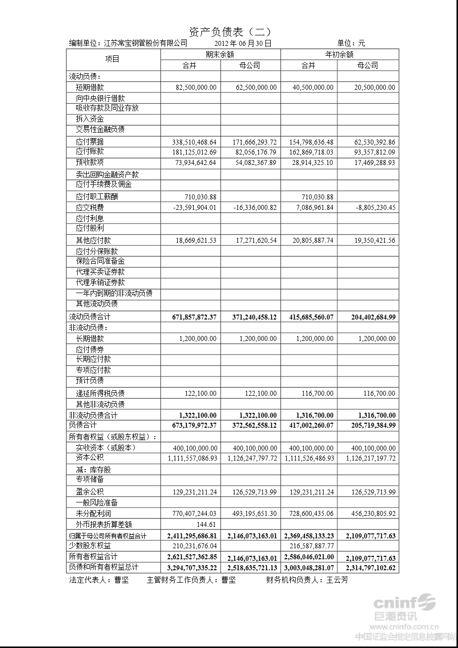 常宝股份：上半财务报告.ppt_第3页