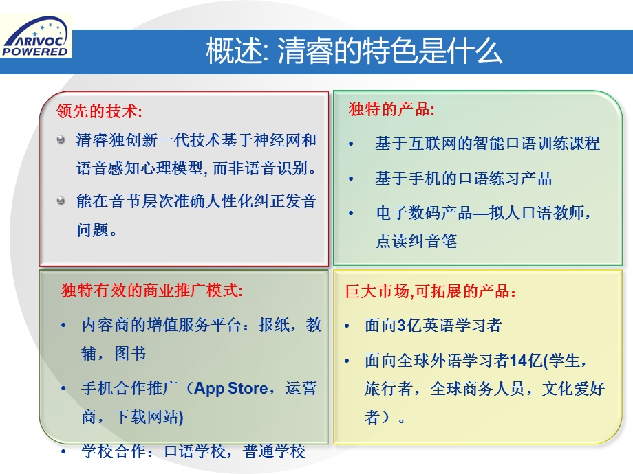 清睿信息技术 商业计划书.ppt_第3页