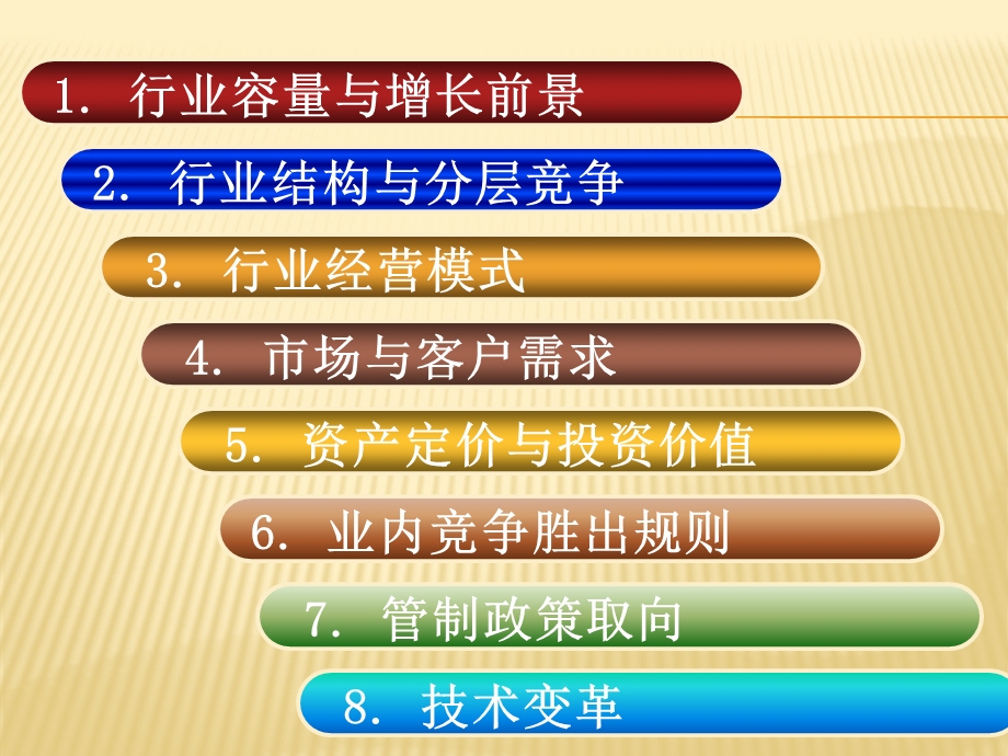 2010医疗器械行业分析.ppt_第3页