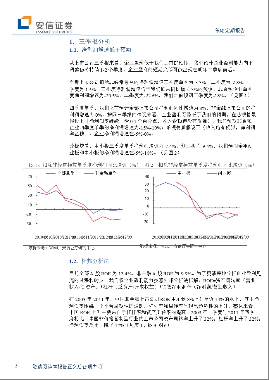 11月月报：“维稳”思路下的博弈1105.ppt_第2页