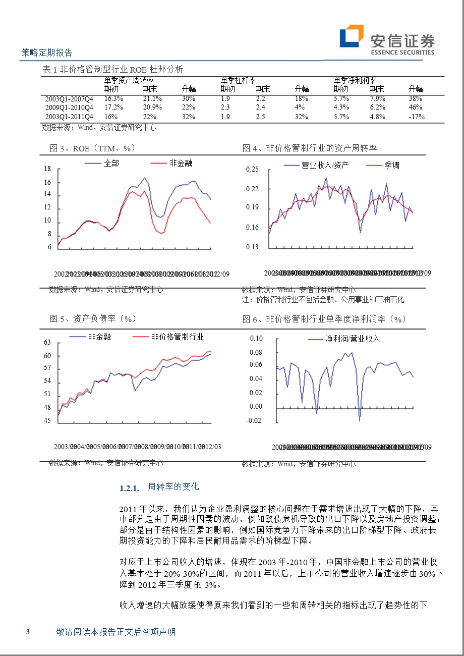 11月月报：“维稳”思路下的博弈1105.ppt_第3页