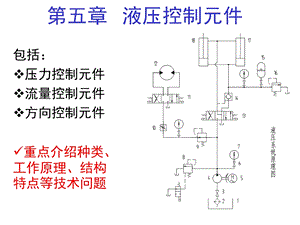 第五章液压控制元件1~3节.ppt