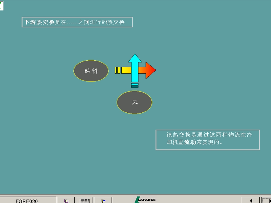 拉法基水泥教程30冷却机工艺.ppt_第2页