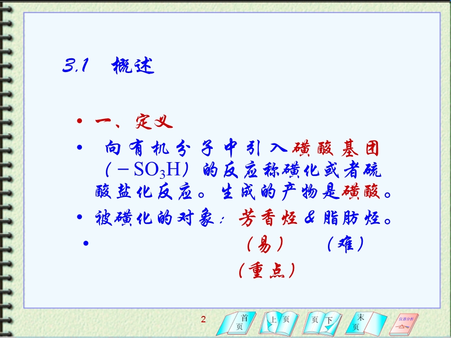 磺化技术教学课件PPT.ppt_第2页