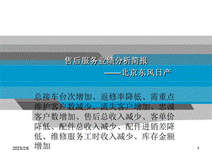 东风日产售后服务业绩分析.ppt