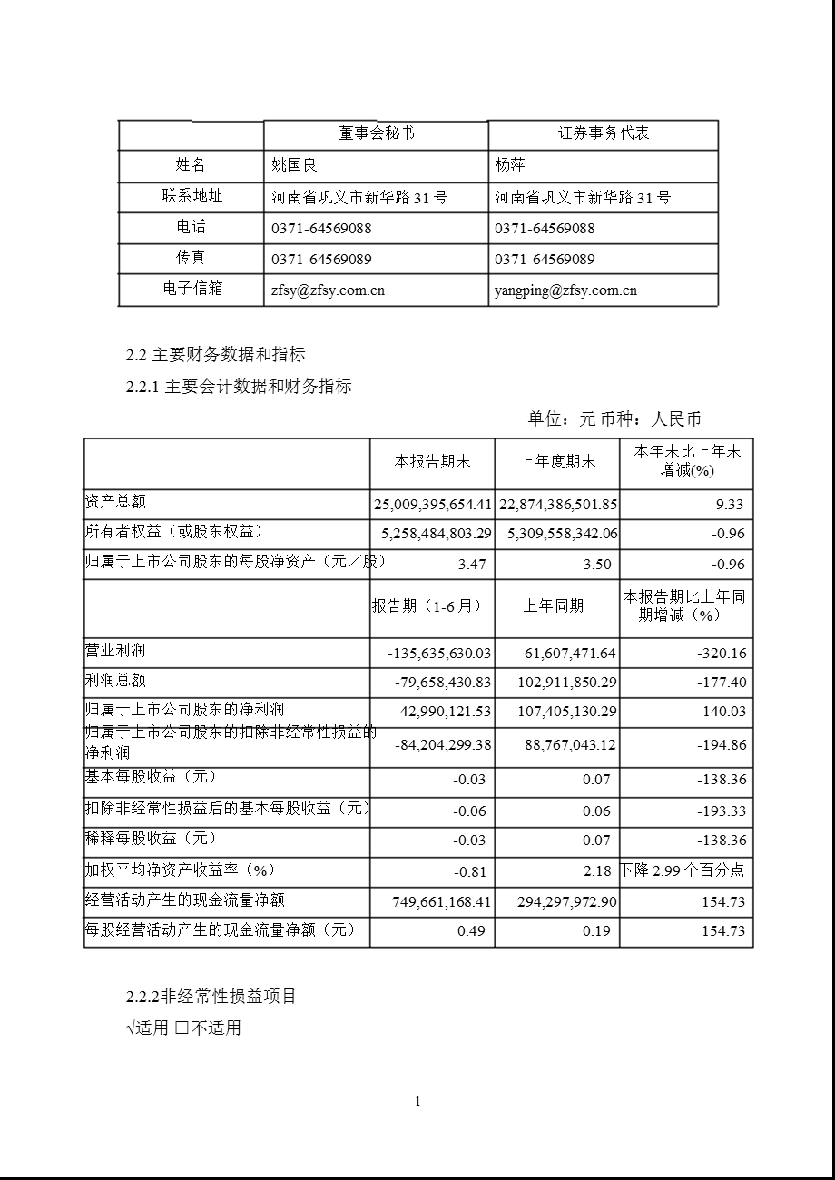 600595 中孚实业半报摘要.ppt_第2页