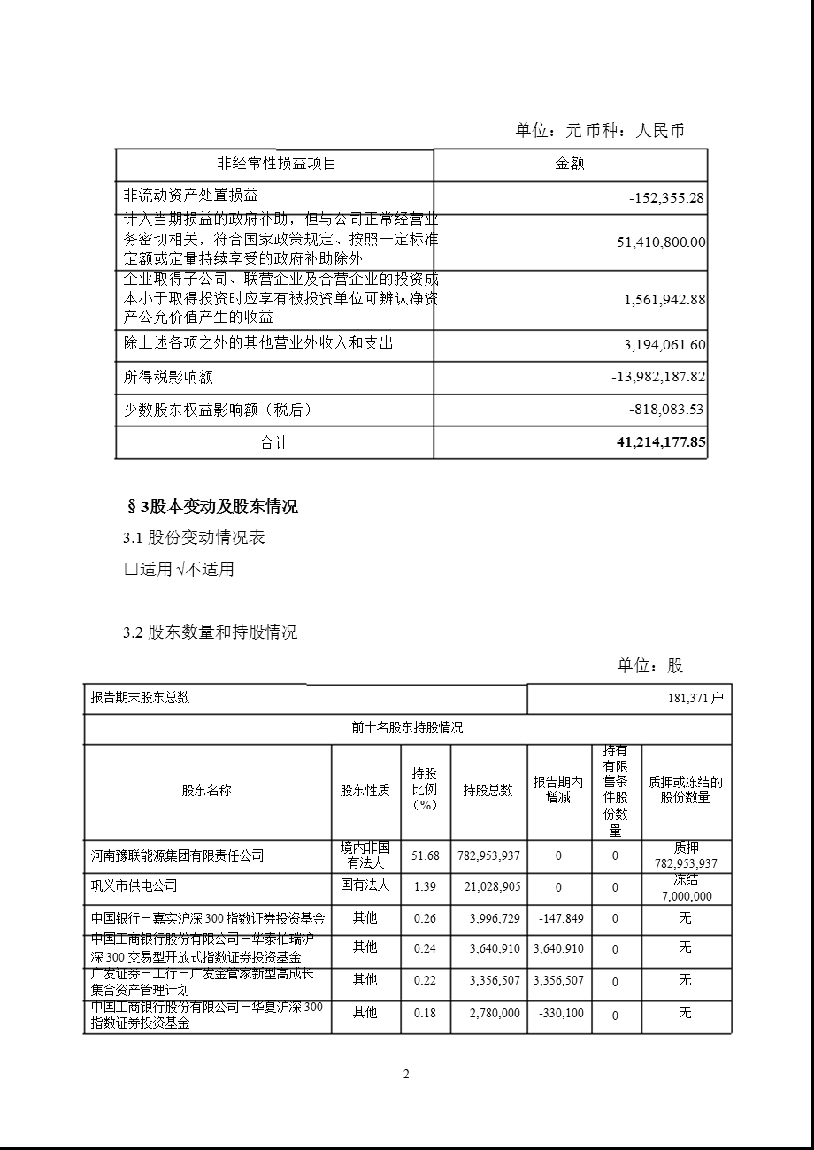 600595 中孚实业半报摘要.ppt_第3页