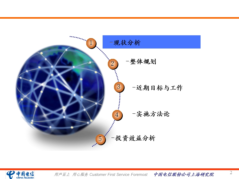 上海电信服务器虚拟化应用技术及策略研究(1).ppt_第2页