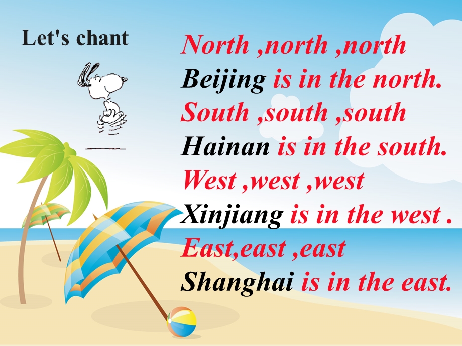 外研版新标准小学英语（三级起点）第六册 Module 6 Unit 2Travel It’s in the north of China课件.ppt_第3页