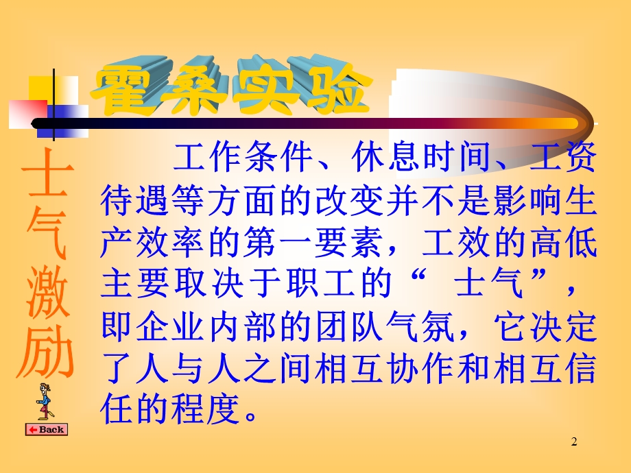 战斗型团队之士气激励.ppt_第2页