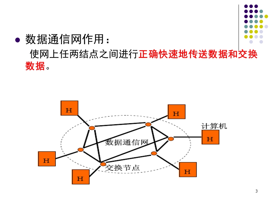 数据通信2(电话网及基础技术).ppt_第3页