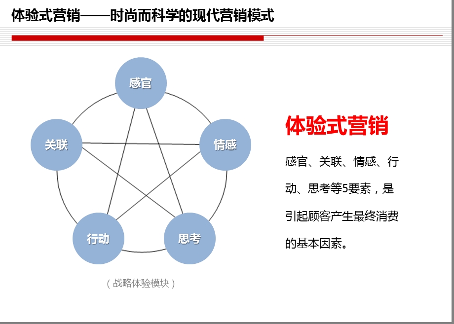 汽车趣味运动会专场(修改).ppt_第3页