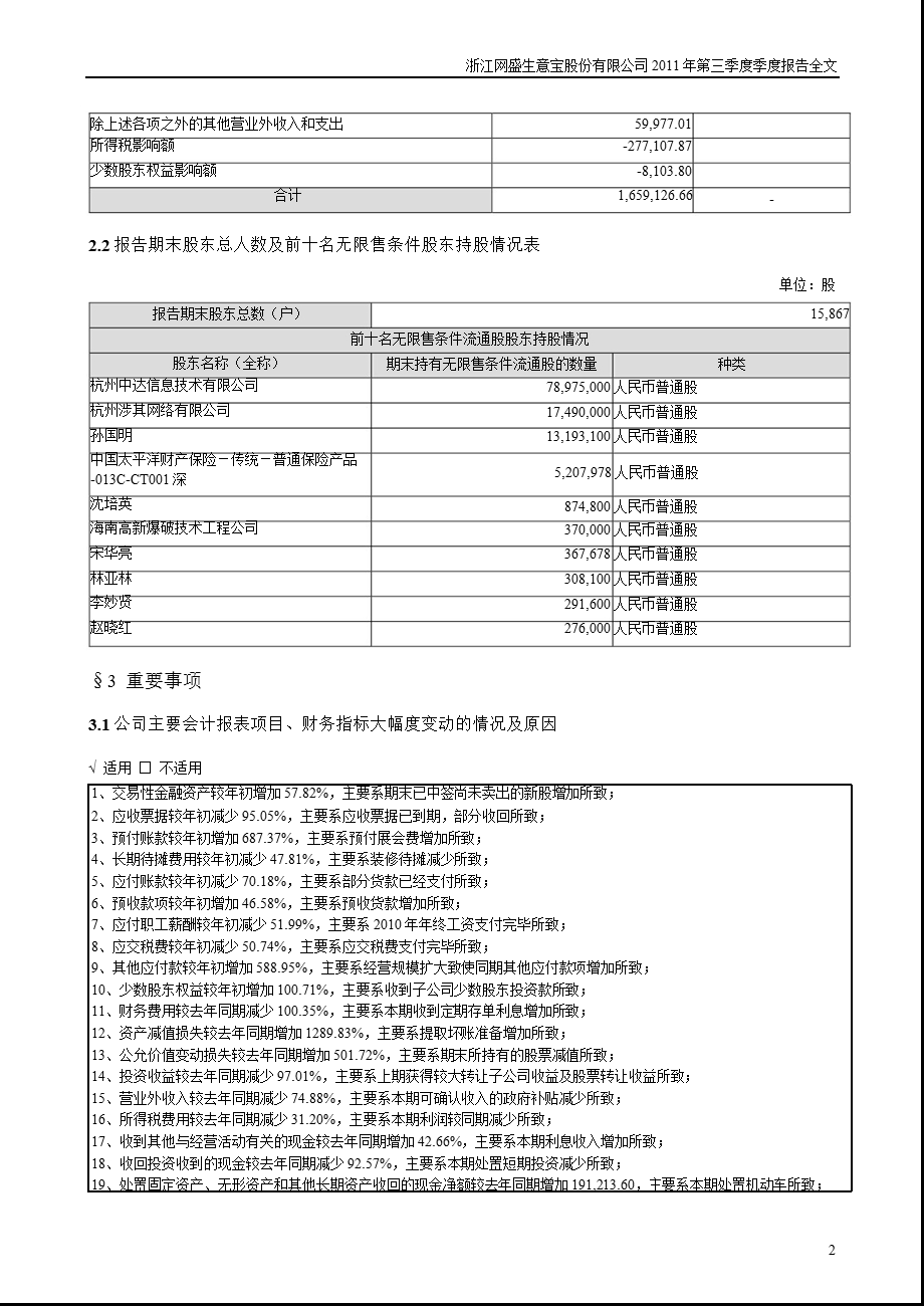 生 意 宝：第三季度报告全文.ppt_第2页