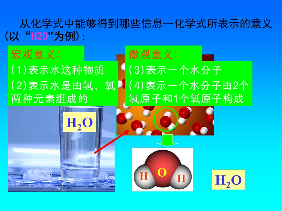 4.4化学式与化合价.ppt_第3页