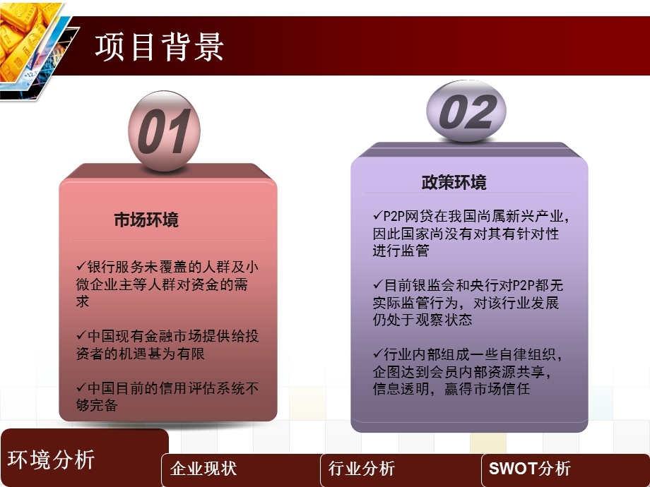 P2P金融模式的经典品牌推广案例.ppt_第3页