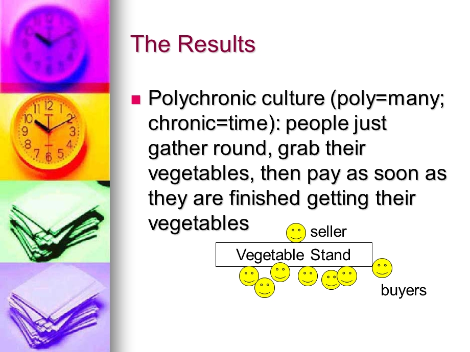 【跨文化交流外教】5 monochronic vs polychronic.ppt_第3页