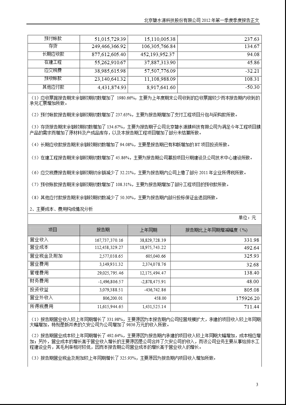 碧水源：第一季度报告正文.ppt_第3页