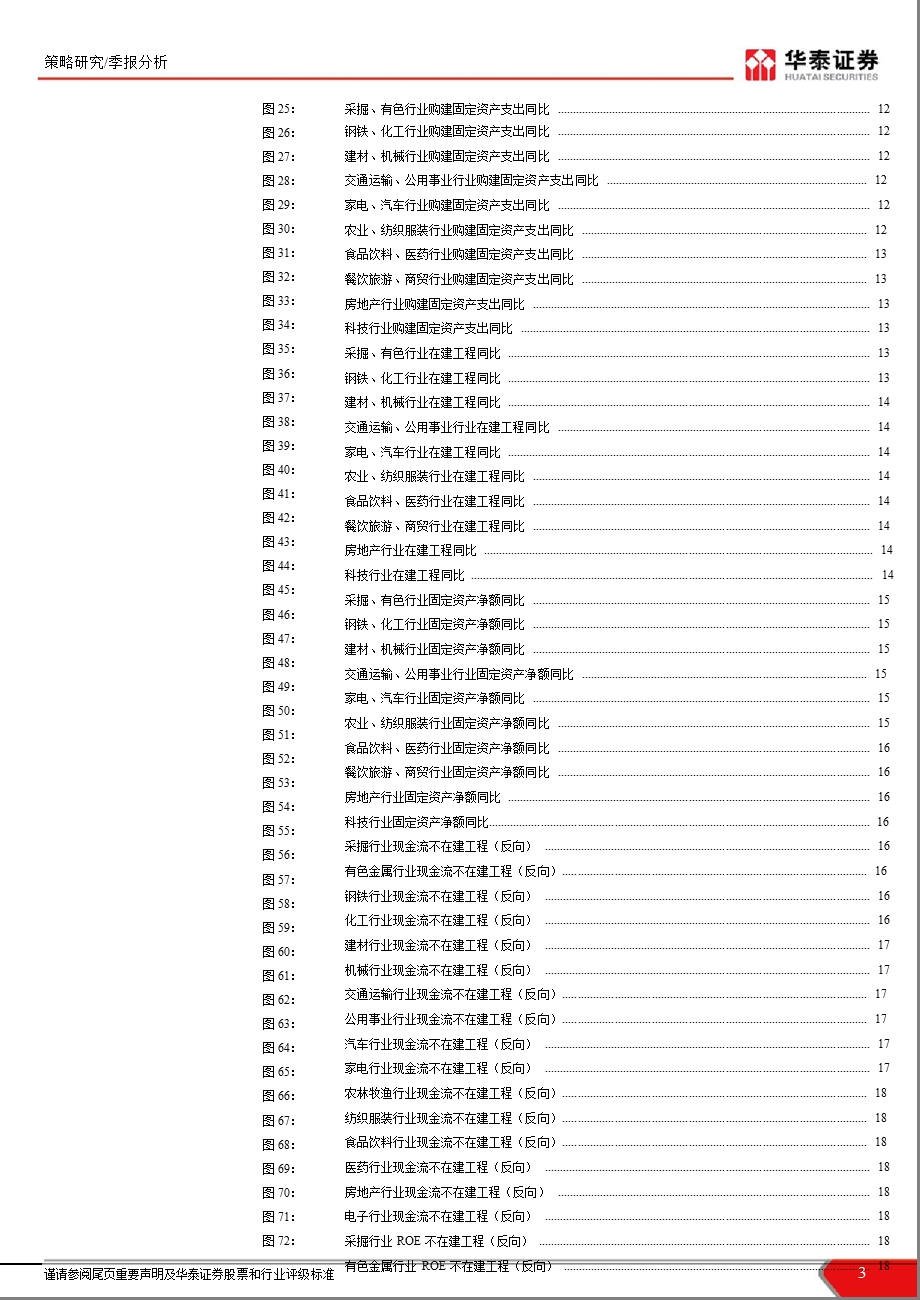 三季报分析之产能：国内产能投放仍在延续1105.ppt_第3页